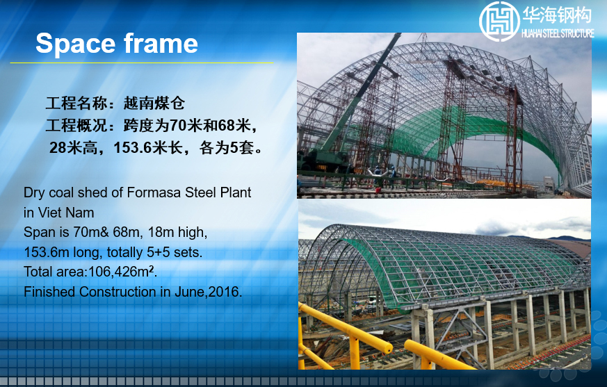 網(wǎng)架主要適用的建筑工程有哪些？