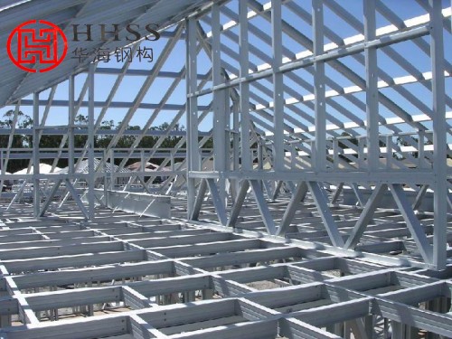 Force analysis of grid installation